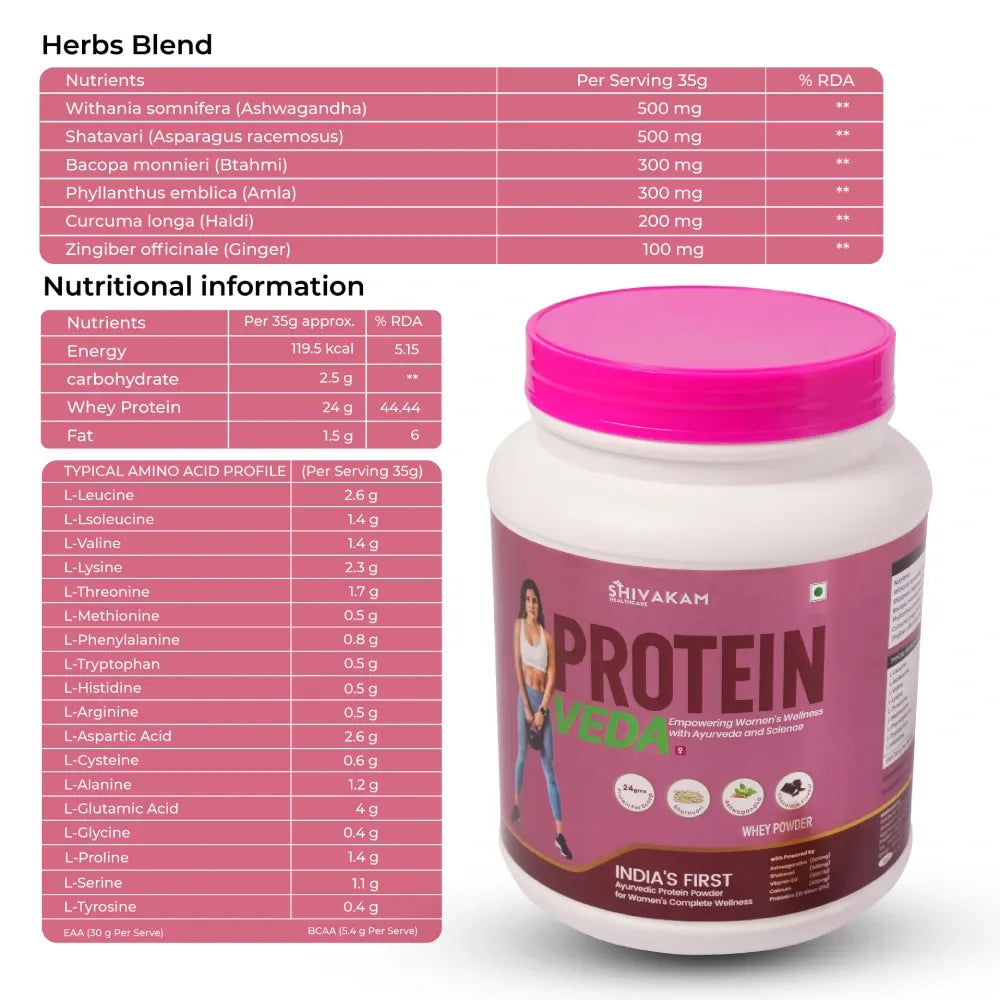 India's First Ayurvedic Whey Protein Powder for Women | Ashwagandha, Shatavari & Amla | BCAA Supplement | Chocholate Flavour | Supports Vitality, Muscle Recovery, Strength & Energy | 1KG | 28 Serving (1 Pack)