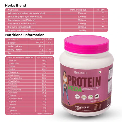India's First Ayurvedic Whey Protein Powder for Women | Ashwagandha, Shatavari & Amla | BCAA Supplement | Chocholate Flavour | Supports Vitality, Muscle Recovery, Strength & Energy | 1KG | 28 Serving (1 Pack)