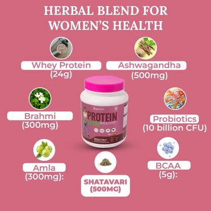 Protein Veda Men + Protein Veda Women Combo (1 Pack Each) - Shivakam Store