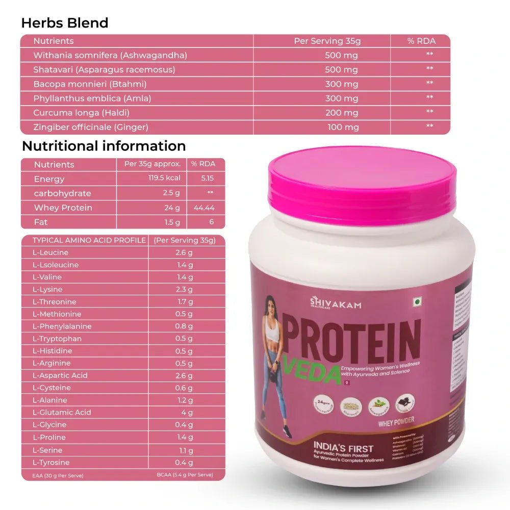 Protein Veda Men + Protein Veda Women Combo (1 Pack Each) - Shivakam Store
