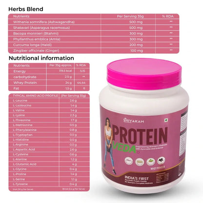 Protein Veda Men + Protein Veda Women Combo (1 Pack Each) - Shivakam Store