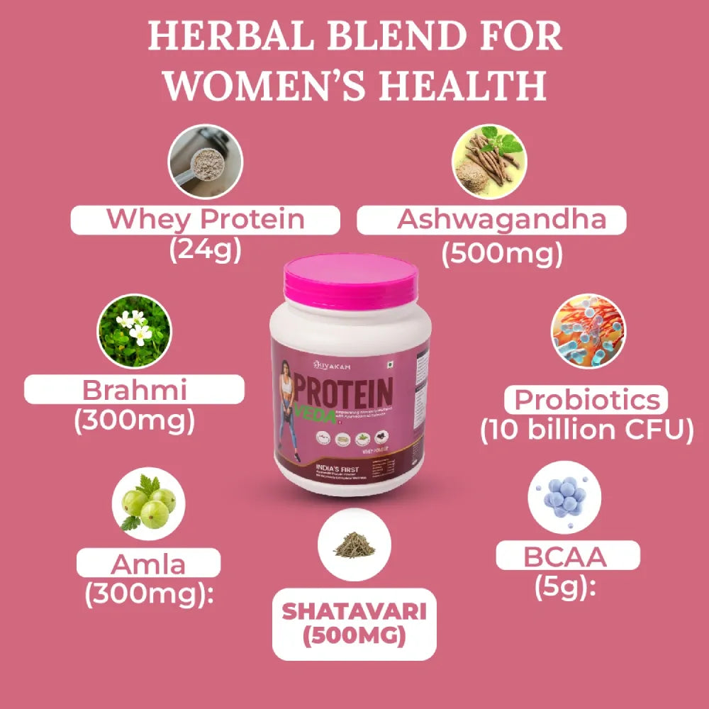 India's First Ayurvedic Whey Protein Powder for Women | Ashwagandha, Shatavari & Amla | BCAA Supplement | Chocholate Flavour | Supports Vitality, Muscle Recovery, Strength & Energy | 1KG | 28 Serving (1 Pack)