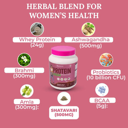 India's First Ayurvedic Whey Protein Powder for Women | Ashwagandha, Shatavari & Amla | BCAA Supplement | Chocholate Flavour | Supports Vitality, Muscle Recovery, Strength & Energy | 1KG | 28 Serving (1 Pack)